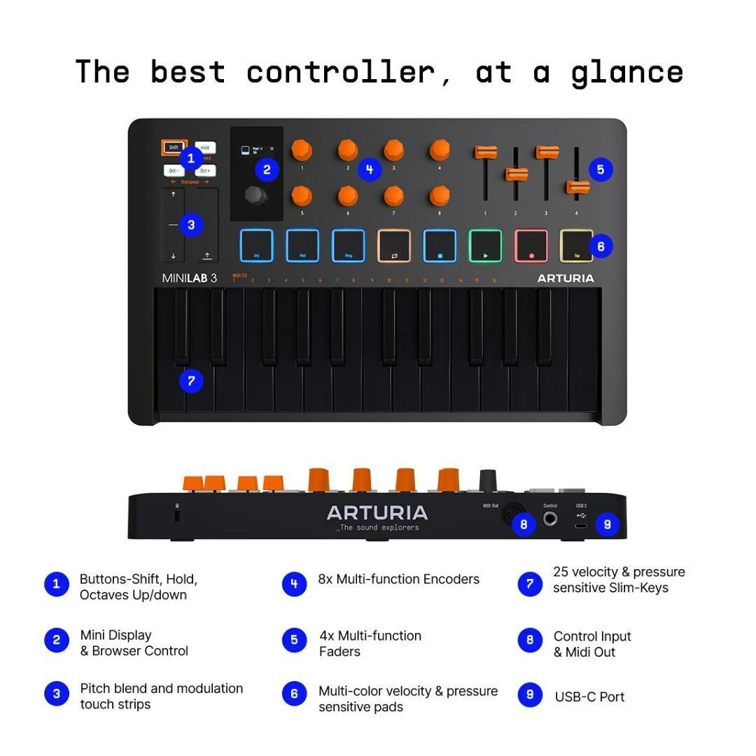 Controlador MIDI ARTURIA MINILAB 3 Edición Limitada | 25 Teclas - Imagen 5